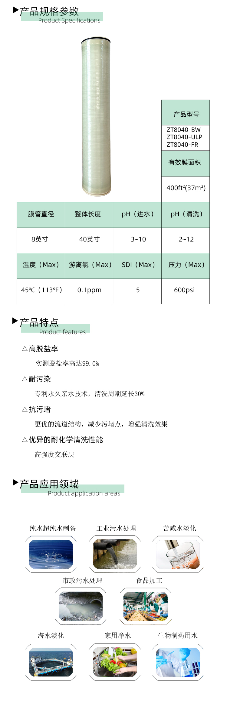 8040反滲透